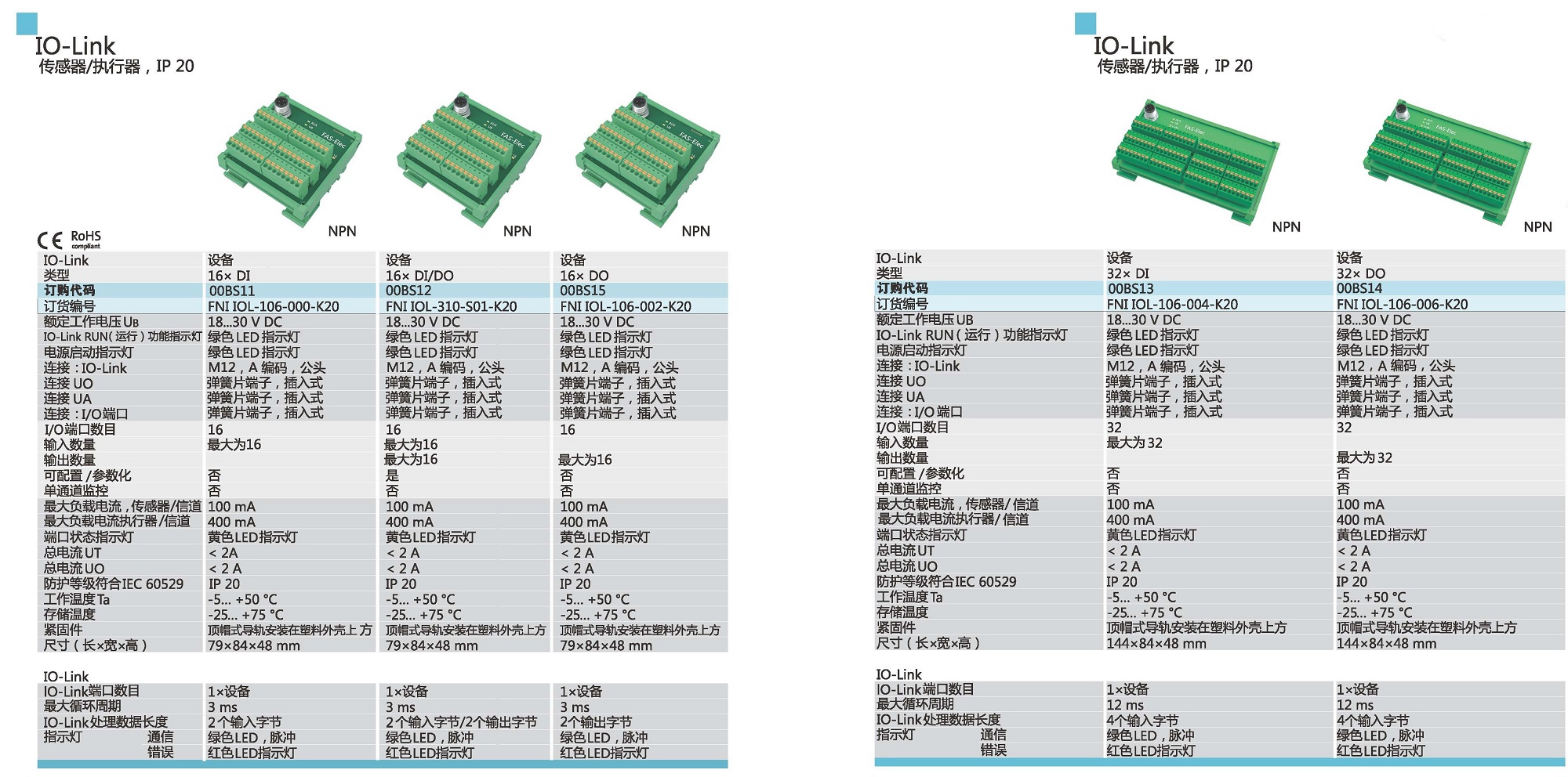 IO-Link 傳感器、執(zhí)行器參數(shù)2.jpg